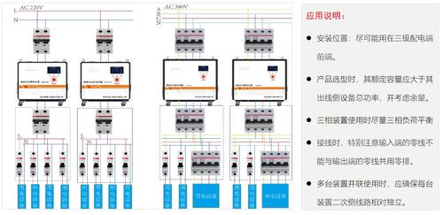 小商品市場(chǎng)配電系統(tǒng)安全用電解決方案